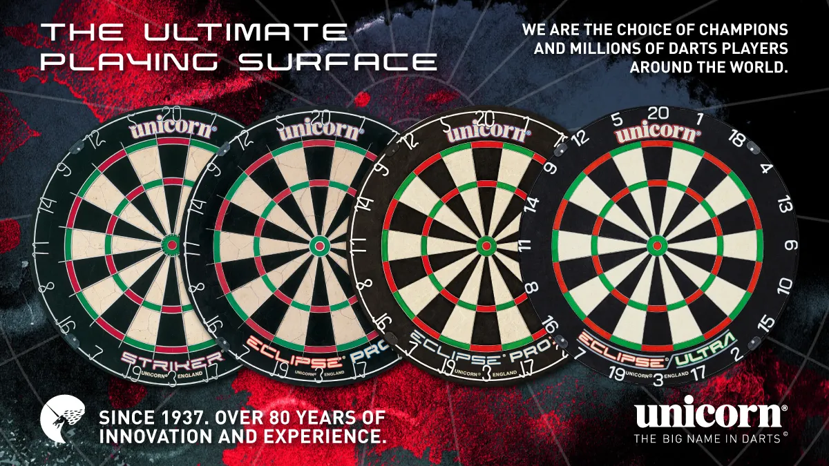 Case Study: Unicorn Darts – Over 80 Years of Championship Innovation and Market Leadership